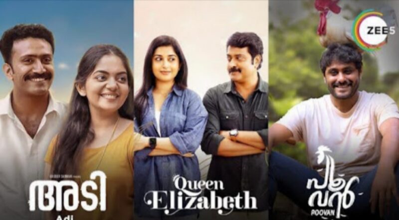 Malayalam Movie Industry